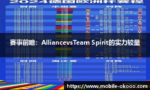 赛事前瞻：AlliancevsTeam Spirit的实力较量